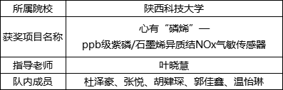 1699868793867543.png 1699868793867543.png